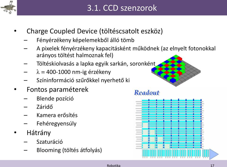 Töltéskiolvasás a lapka egyik sarkán, soronként λ = 400-1000 nm-ig érzékeny Színinformáció szűrőkkel