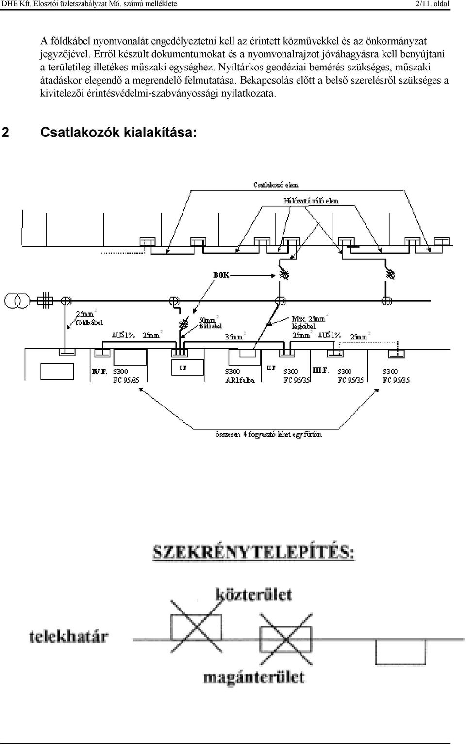 egységhez. Nyíltárkos geodéziai bemérés szükséges, műszaki átadáskor elegendő a megrendelő felmutatása.