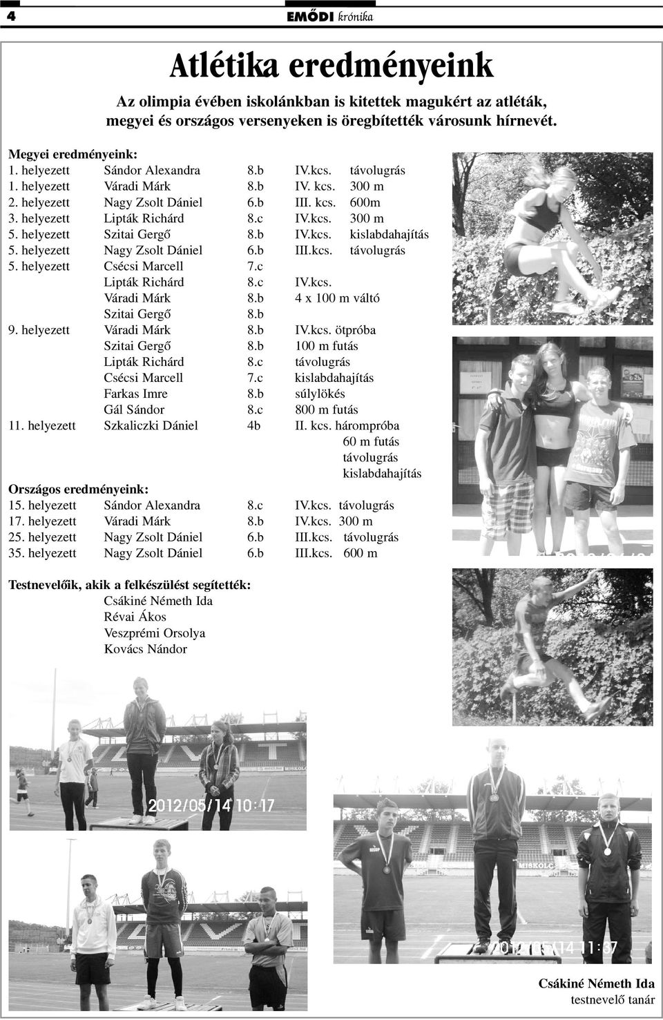 helyezett Szitai Gergõ 8.b IV.kcs. kislabdahajítás 5. helyezett Nagy Zsolt Dániel 6.b III.kcs. távolugrás 5. helyezett Csécsi Marcell 7.c Lipták Richárd 8.c IV.kcs. Váradi Márk 8.