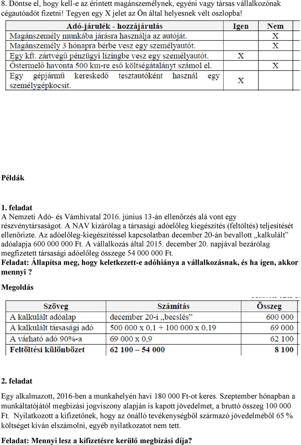 Az adóelőleg-kiegészítéssel kapcsolatban december 20-án bevallott kalkulált adóalapja 600 000 000 Ft. A vállalkozás által 2015. december 20. napjával bezárólag megfizetett társasági adóelőleg összege 54 000 000 Ft.