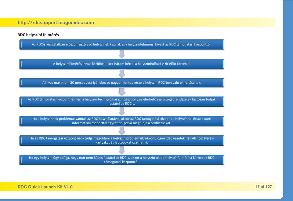 Az RDC támogatási központ felméri a helyszín technológiai szintjét, hogy az elérhető számítógéprendszerek biztosan tudják futtatni az RDC-t.