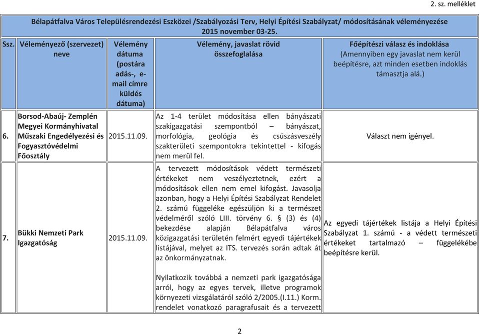 szakigazgatási szempontból bányászat, morfológia, geológia és csúszásveszély szakterületi szempontokra tekintettel - kifogás nem merül fel.