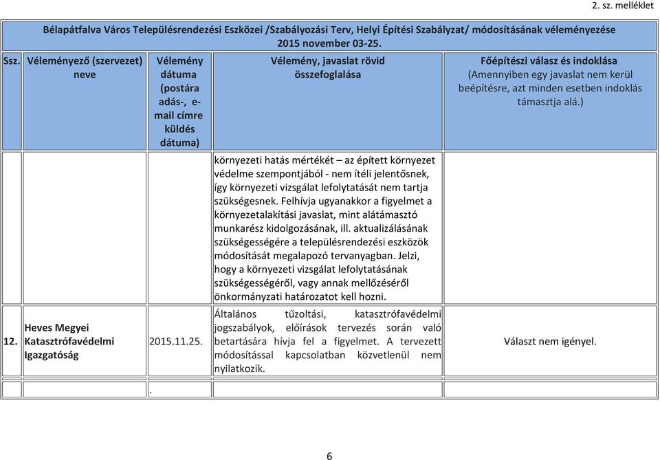 Felhívja ugyanakkor a figyelmet a környezetalakítási javaslat, mint alátámasztó munkarész kidolgozásának, ill.