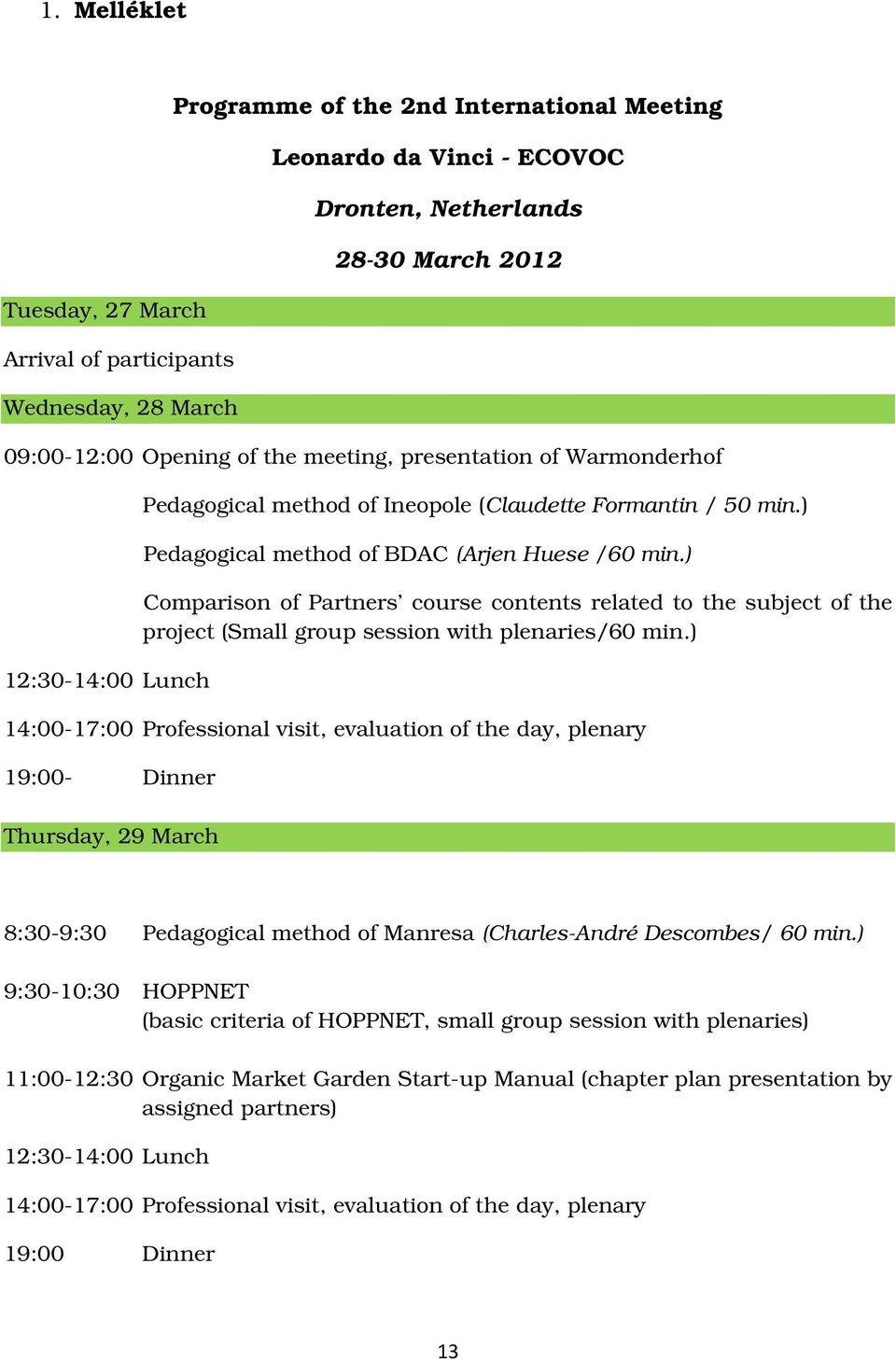 ) Comparison of Partners course contents related to the subject of the project (Small group session with plenaries/0 min.