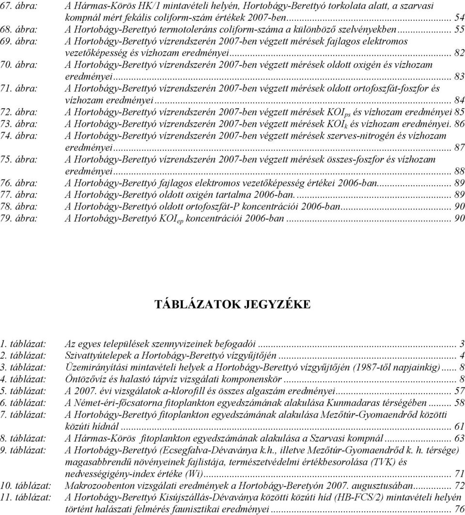 ábra: A Hortobágy-Berettyó vízrendszerén 2007-ben végzett mérések fajlagos elektromos vezetőképesség és vízhozam eredményei... 82 70.