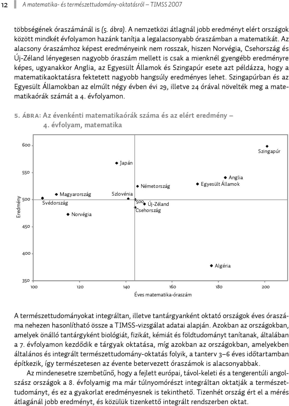 Az alacsony óraszámhoz képest eredményeink nem rosszak, hiszen Norvégia, Csehország és Új-Zéland lényegesen nagyobb óraszám mellett is csak a mienknél gyengébb eredményre képes, ugyanakkor Anglia, az