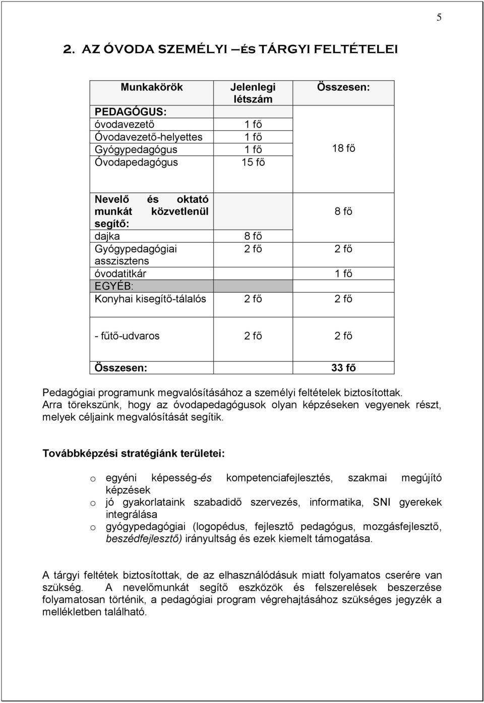 programunk megvalósításához a személyi feltételek biztosítottak. Arra törekszünk, hogy az óvodapedagógusok olyan képzéseken vegyenek részt, melyek céljaink megvalósítását segítik.