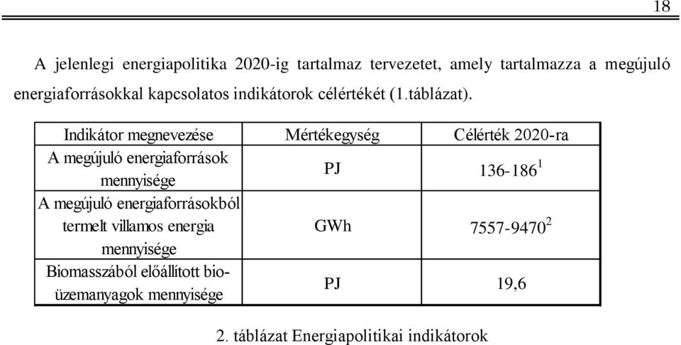 Indikátor megnevezése Mértékegység Célérték 2020-ra A megújuló energiaforrások mennyisége PJ 136-186 1 A