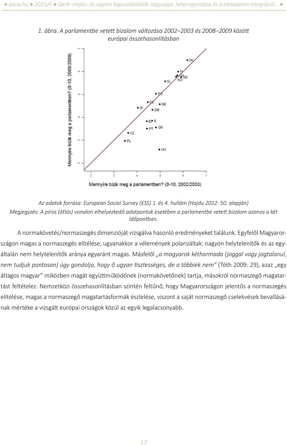 A normakövetés/normaszegés dimenzióját vizsgálva hasonló eredményeket találunk.