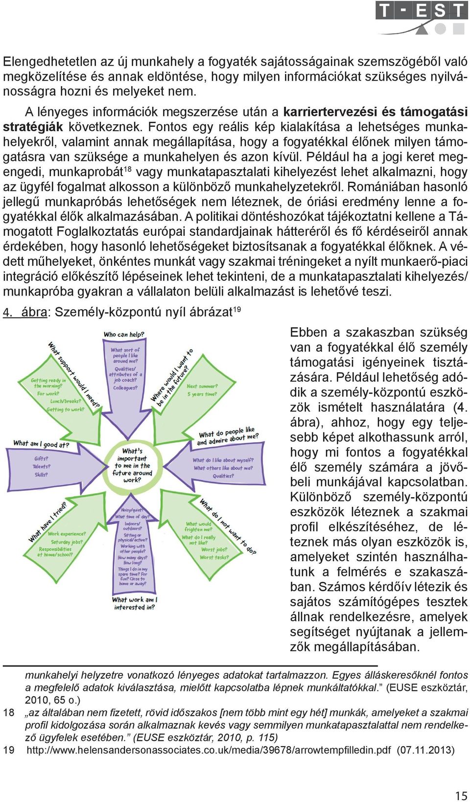 Fontos egy reális kép kialakítása a lehetséges munkahelyekről, valamint annak megállapítása, hogy a fogyatékkal élőnek milyen támogatásra van szüksége a munkahelyen és azon kívül.