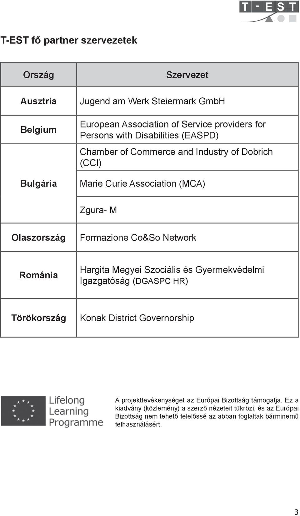 Network Románia Hargita Megyei Szociális és Gyermekvédelmi Igazgatóság (DGASPC HR) Törökország Konak District Governorship A projekttevékenységet az