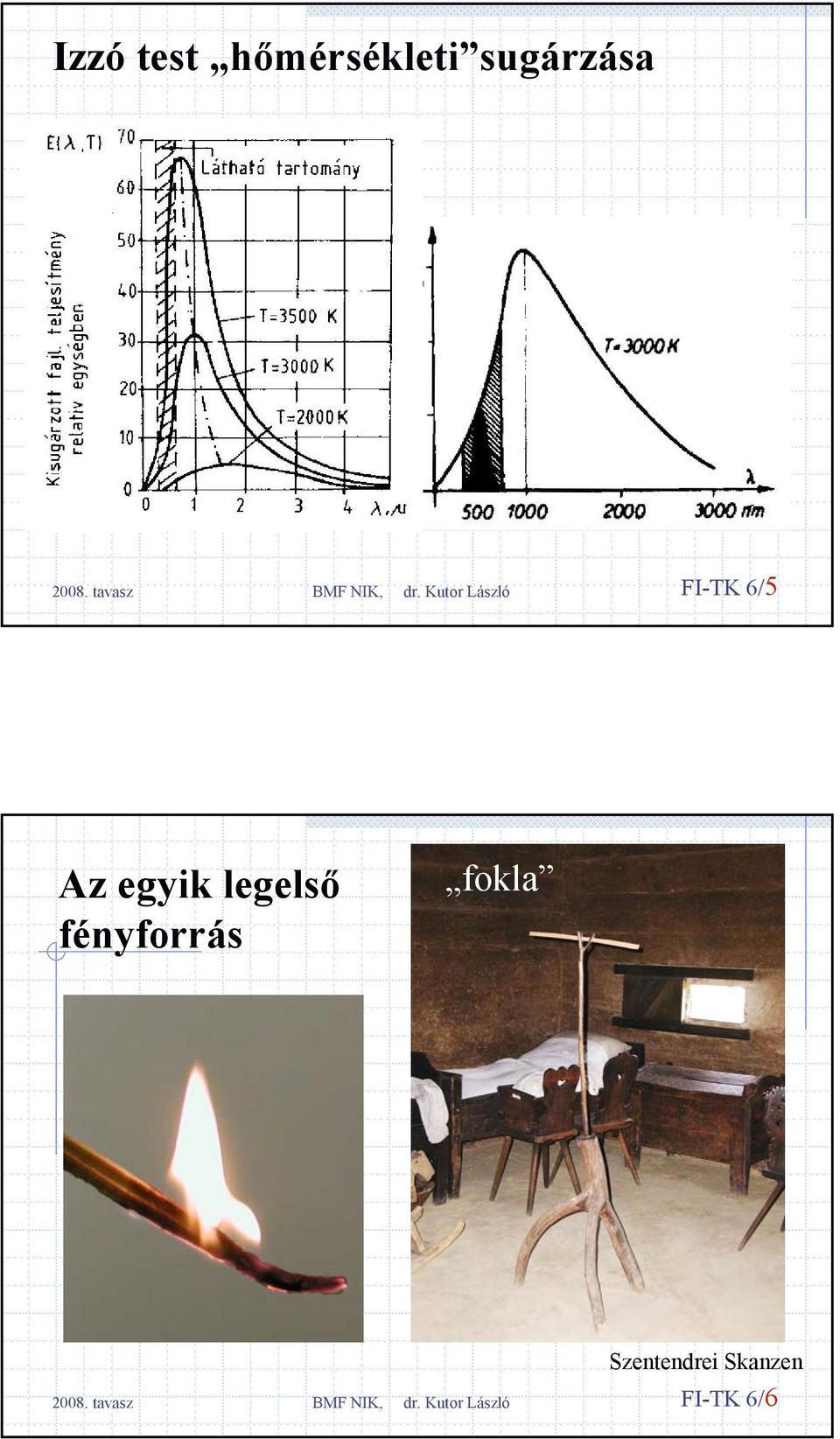 egyik legelső fényforrás