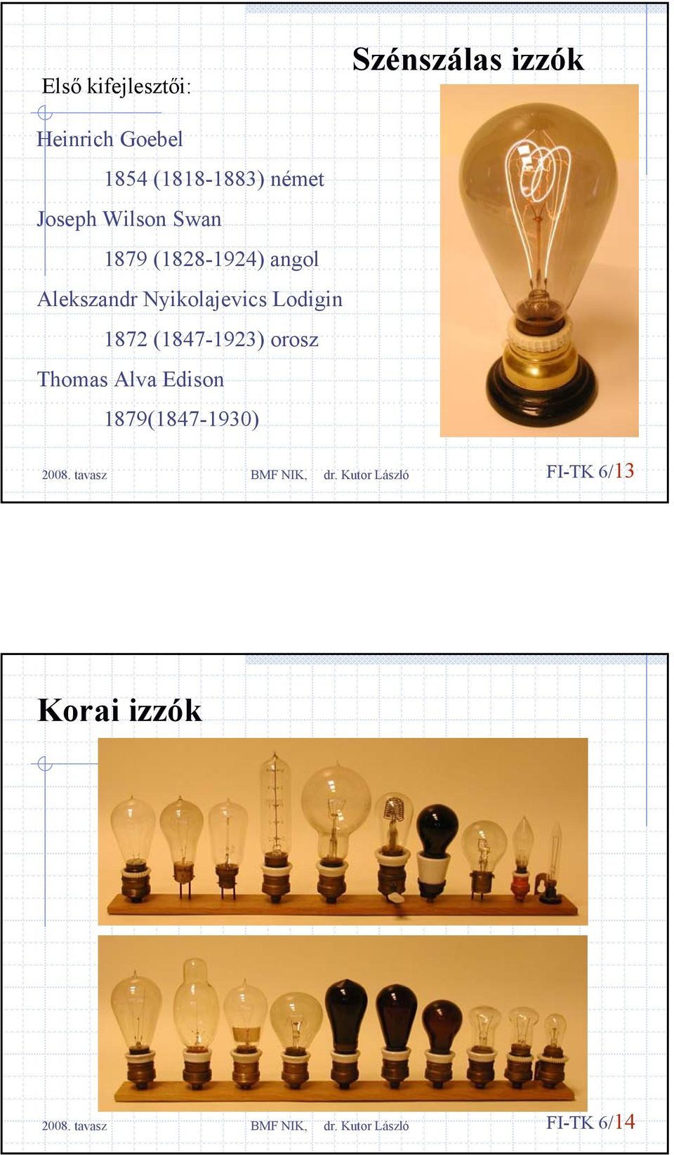 Alekszandr Nyikolajevics Lodigin 1872 (1847-1923) orosz