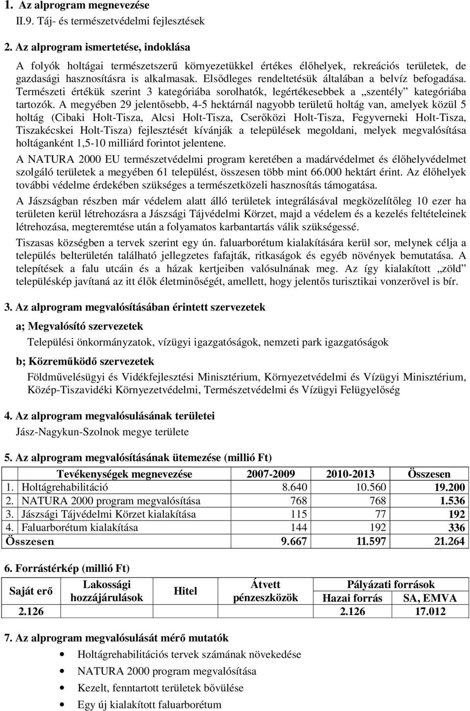 A megyében 29 jelentősebb, 4-5 hektárnál nagyobb területű holtág van, amelyek közül 5 holtág (Cibaki Holt-Tisza, Alcsi Holt-Tisza, Cserőközi Holt-Tisza, Fegyverneki Holt-Tisza, Tiszakécskei