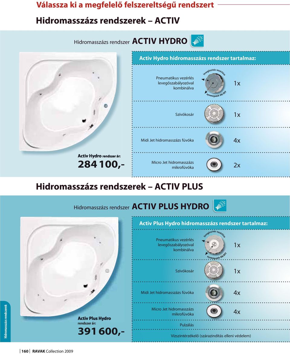 Hidromasszázs rendszer ACTIV PLUS HYDRO Activ Plus Hydro hidromasszázs rendszer tartalmaz: Pneumatikus vezérlés levegőszabályozóval kombinálva levegőszívás vezérlése nyo m ó g o m b O N / O