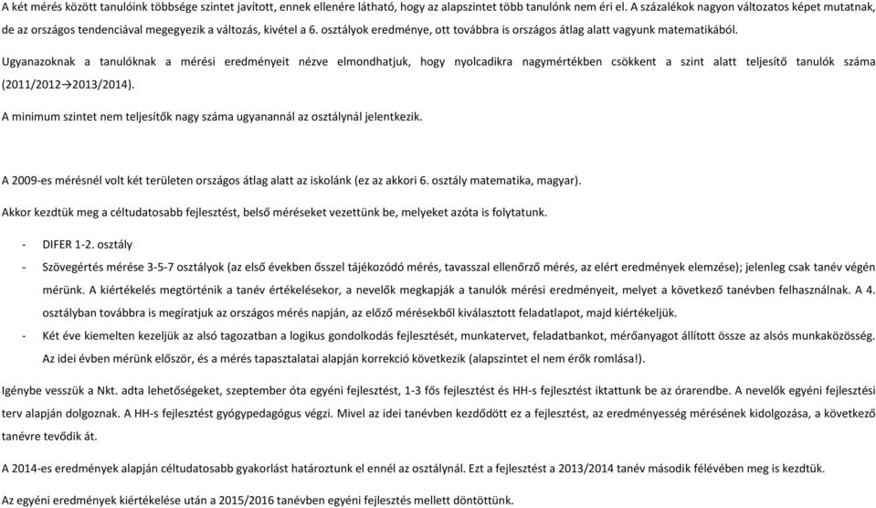 Ugyanazoknak a tanulóknak a mérési eredményeit nézve elmondhatjuk, hogy nyolcadikra nagymértékben csökkent a szint alatt teljesítő tanulók száma (2011/2012 2013/2014).