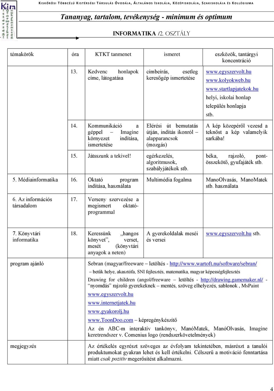 kolyokweb.hu www.startlapjatekok.hu helyi, iskolai honlap település honlapja stb. A kép közepéről vezesd a teknőst a kép valamelyik sarkába! 15. Játsszunk a tekivel!