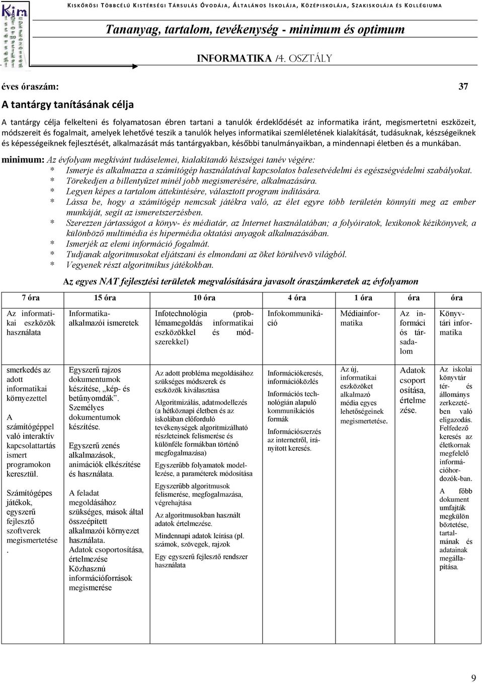 fogalmait, amelyek lehetővé teszik a tanulók helyes informatikai szemléletének kialakítását, tudásuknak, készségeiknek és képességeiknek fejlesztését, alkalmazását más tantárgyakban, későbbi