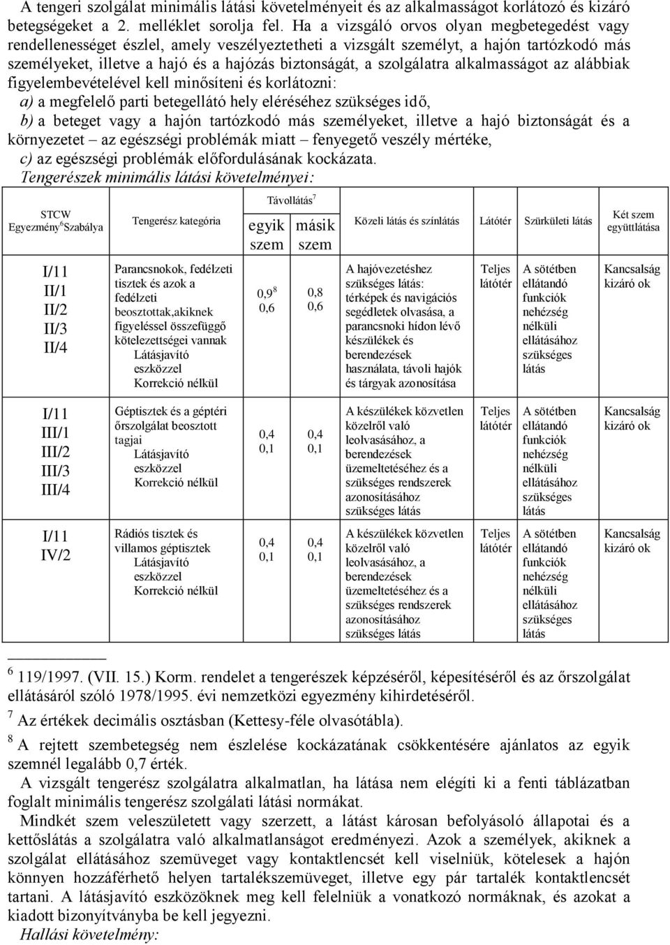 alkalmasságot az alábbiak figyelembevételével kell minősíteni és korlátozni: a) a megfelelő parti betegellátó hely eléréséhez szükséges idő, b) a beteget vagy a hajón tartózkodó más élyeket, illetve