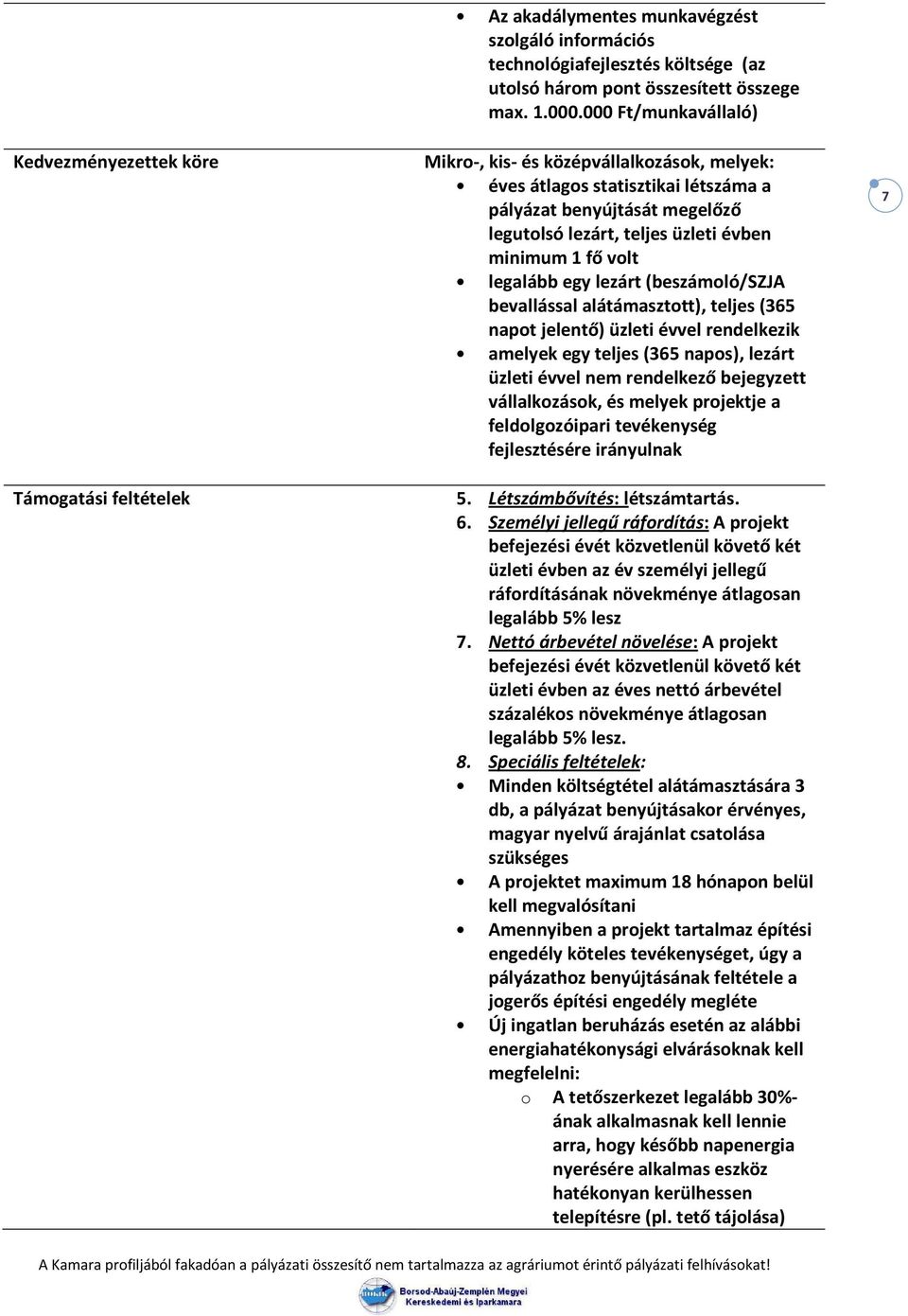 teljes üzleti évben minimum 1 fő volt legalább egy lezárt (beszámoló/szja bevallással alátámasztott), teljes (365 napot jelentő) üzleti évvel rendelkezik amelyek egy teljes (365 napos), lezárt üzleti