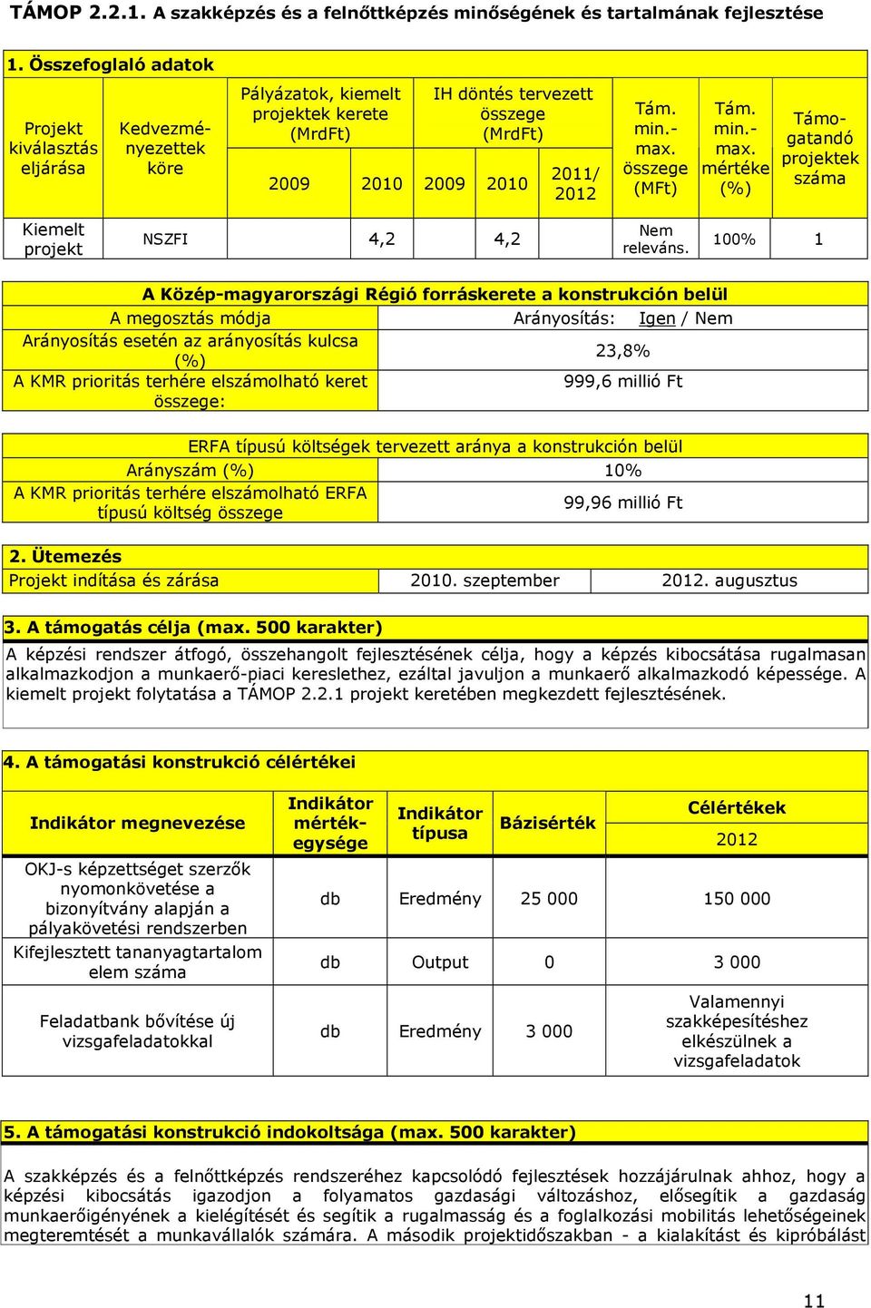 száma Kiemelt projekt NSZFI 4,2 4,2 Nem releváns.