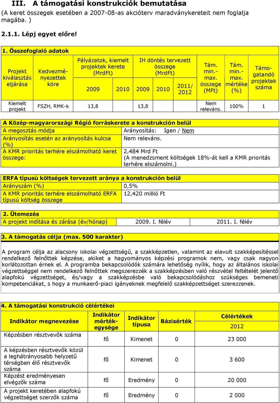 száma Kiemelt projekt FSZH, RMK-k 13,8 13,8 Nem releváns.