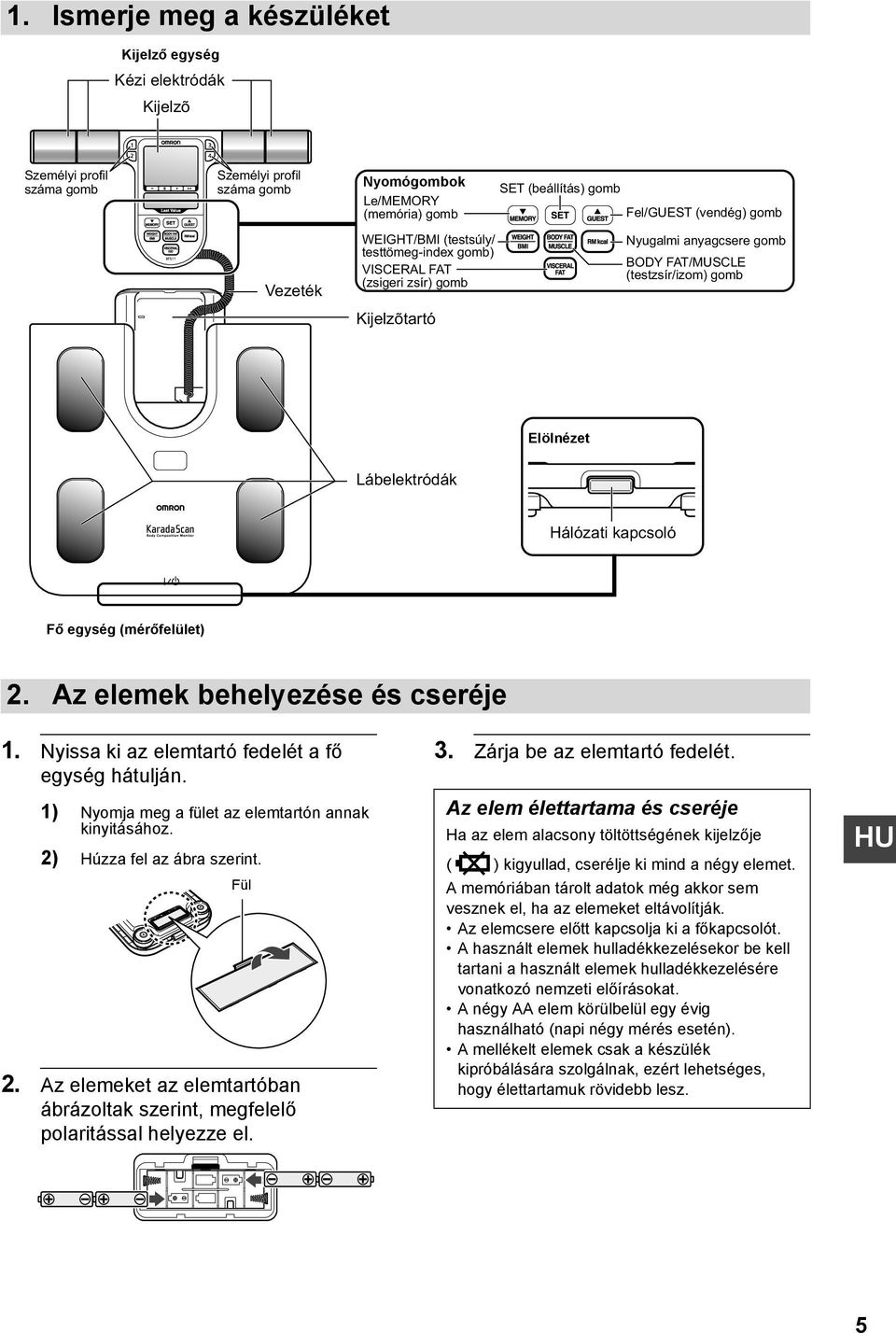 Vezeték WEIGHT/BMI (testsúly/ testtömeg-index gomb) VISCERAL FAT (zsigeri zsír) gomb Nyugalmi anyagcsere gomb BODY FAT/MUSCLE (testzsír/izom) gomb Kijelzõtartó Elölnézet Lábelektródák Hálózati