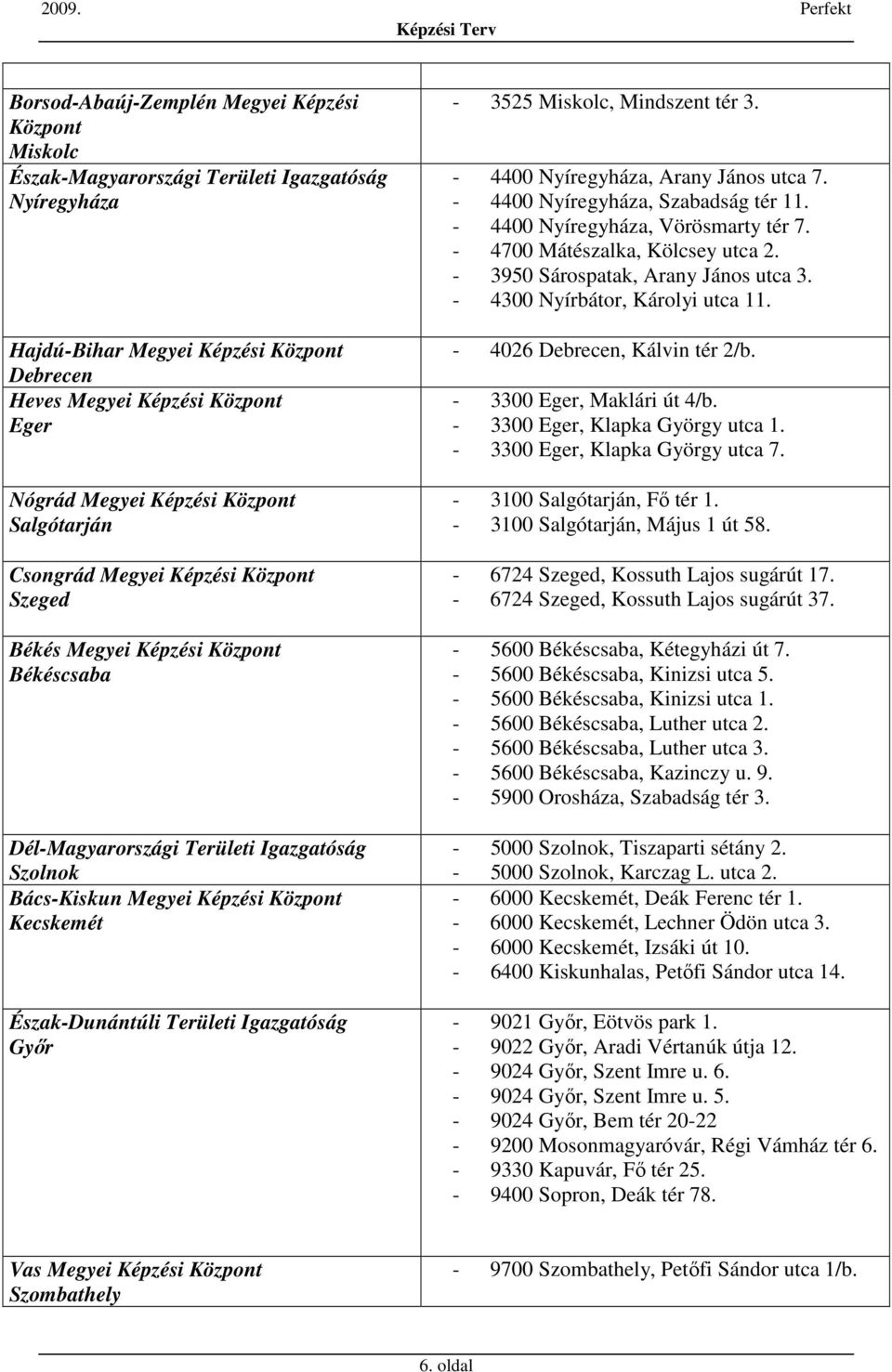 Észak-Dunántúli Területi Igazgatóság Gyır - 3525 Miskolc, Mindszent tér 3. - 4400 Nyíregyháza, Arany János utca 7. - 4400 Nyíregyháza, Szabadság tér 11. - 4400 Nyíregyháza, Vörösmarty tér 7.