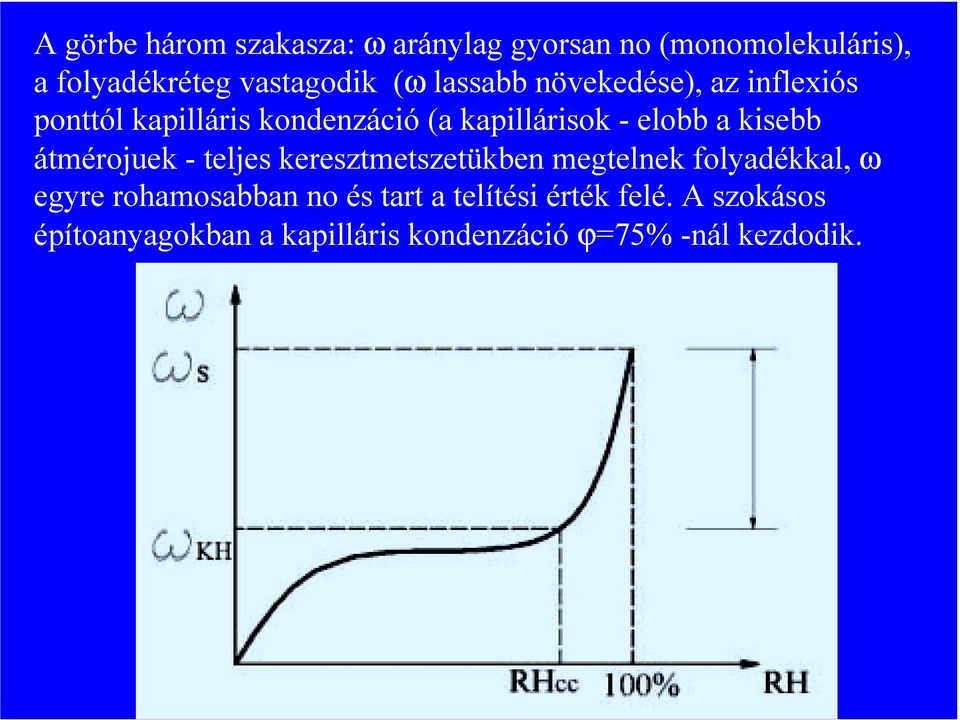 kisebb átmérojuek - teljes keresztmetszetükben megtelnek folyadékkal, ω egyre rohamosabban no