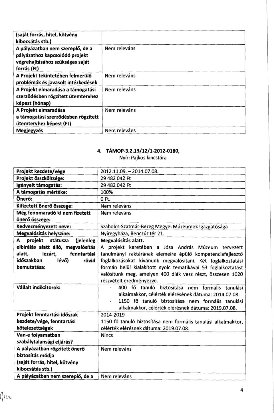 szerződésben rögzített ütemtervhez képest (Ft) Megjegyzés Nem relevá ns Nem relevá ns 4. TÁMOP-3.2.13/12/1-2012-o180, Nyíri Pajkos kincstára Projekt kezdete/vége 2012.11.09. - 2014.07.08.