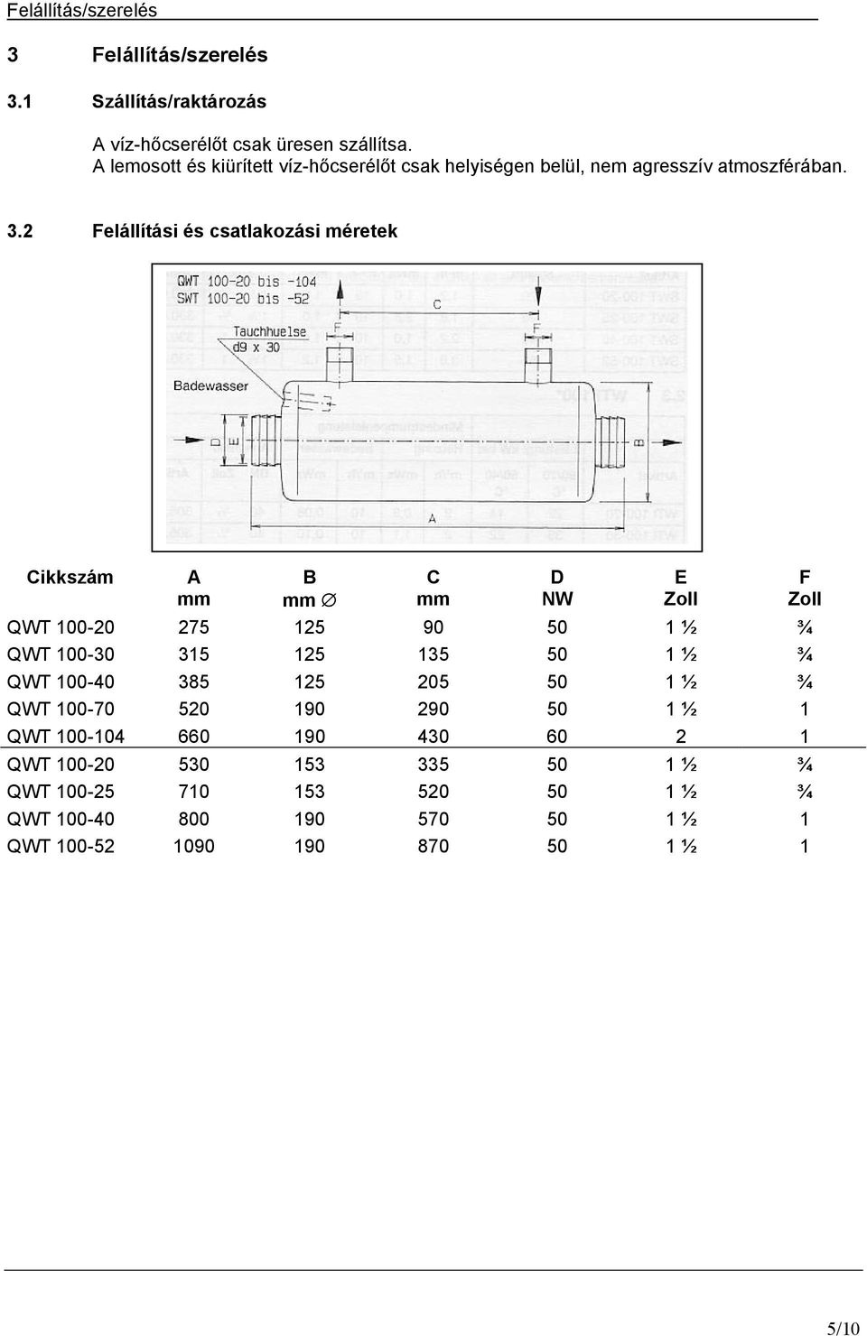 2 Felállítási és csatlakozási méretek Cikkszám A B C D E F mm mm mm NW Zoll Zoll QWT 100-20 275 125 90 50 1 ½ ¾ QWT 100-30 315 125 135 50 1 ½