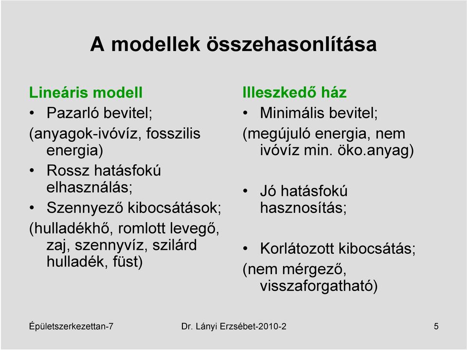 hulladék, füst) Illeszkedő ház Minimális bevitel; (megújuló energia, nem ivóvíz min. öko.