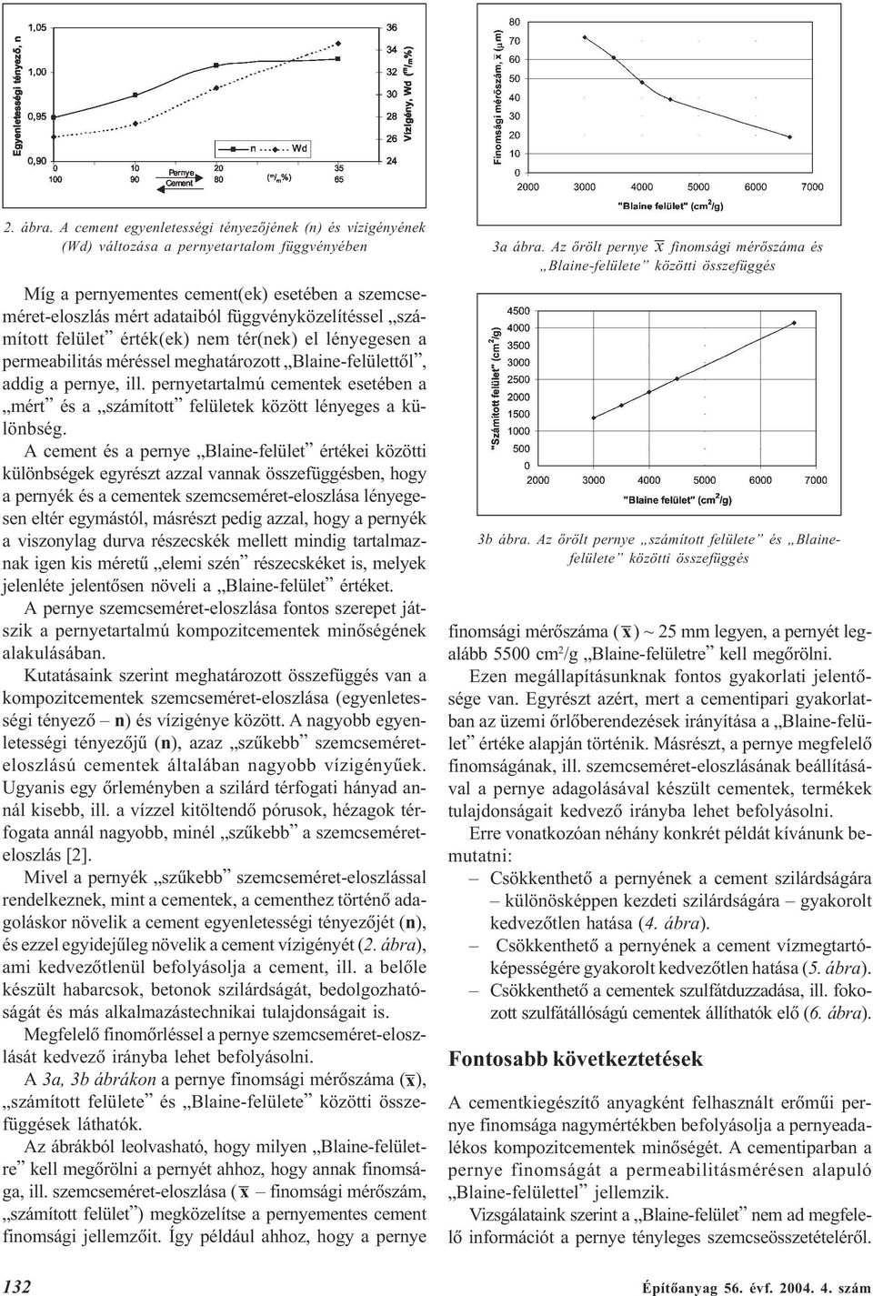 érték(ek) nem tér(nek) el lényegesen a permeabilitás méréssel meghatározott Blaine-felülettõl, addig a pernye, ill.