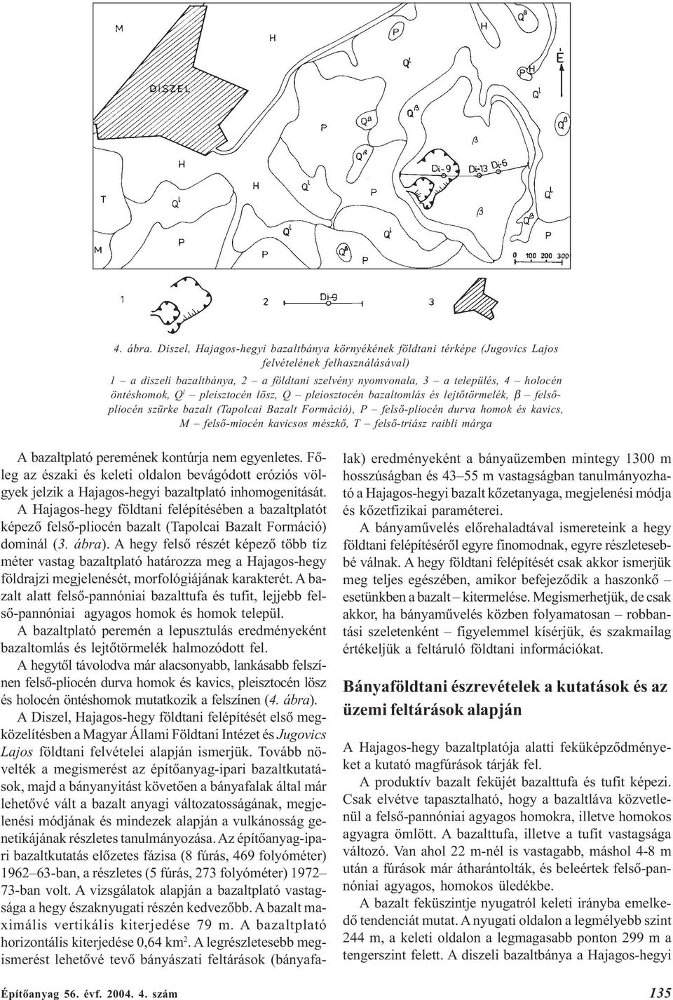 öntéshomok, Q l pleisztocén lösz, Q pleiosztocén bazaltomlás és lejtõtörmelék, β felsõpliocén szürke bazalt (Tapolcai Bazalt Formáció), P felsõ-pliocén durva homok és kavics, M felsõ-miocén kavicsos