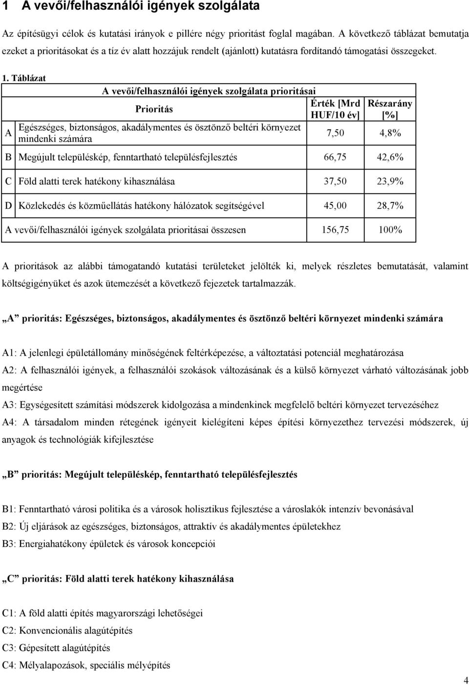 Táblázat A A vevői/felhasználói igények szolgálata prioritásai Prioritás Egészséges, biztonságos, akadálymentes és ösztönző beltéri környezet mindenki számára Érték [Mrd HUF/10 év] Részarány [%] 7,50