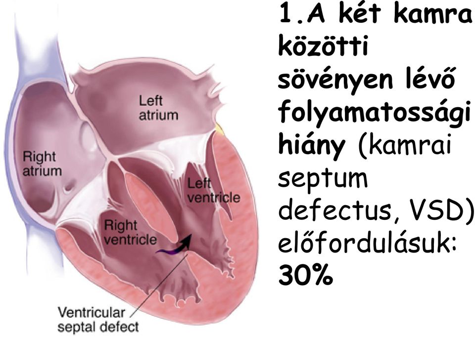 folyamatossági hiány