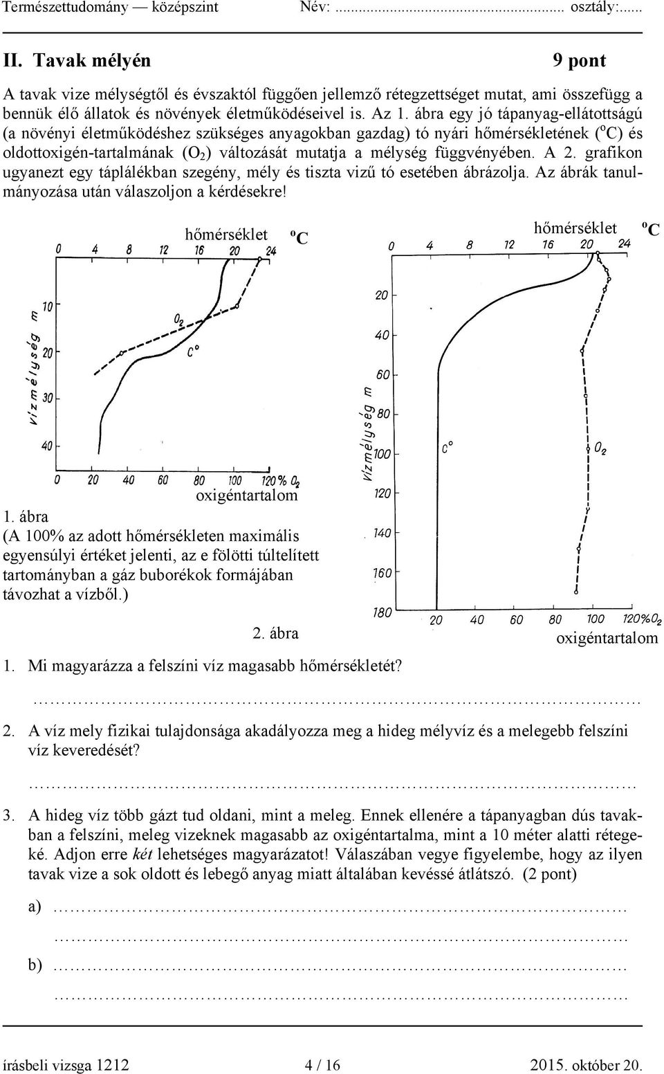 A 2. grafikon ugyanezt egy táplálékban szegény, mély és tiszta vizű tó esetében ábrázolja. Az ábrák tanulmányozása után válaszoljon a kérdésekre! hőmérséklet o C hőmérséklet o C oxigéntartalom 1.