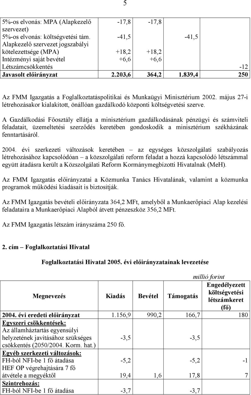 839,4 250 Az FMM Igazgatás a Foglalkoztatáspolitikai és Munkaügyi Minisztérium 2002. május 27-i létrehozásakor kialakított, önállóan gazdálkodó központi szerve.