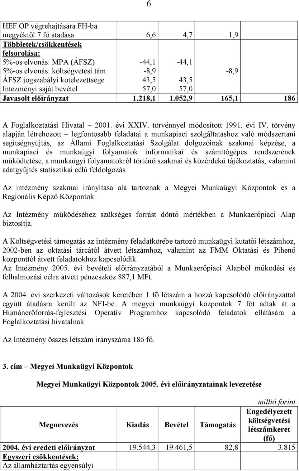 törvénnyel módosított 1991. évi IV.