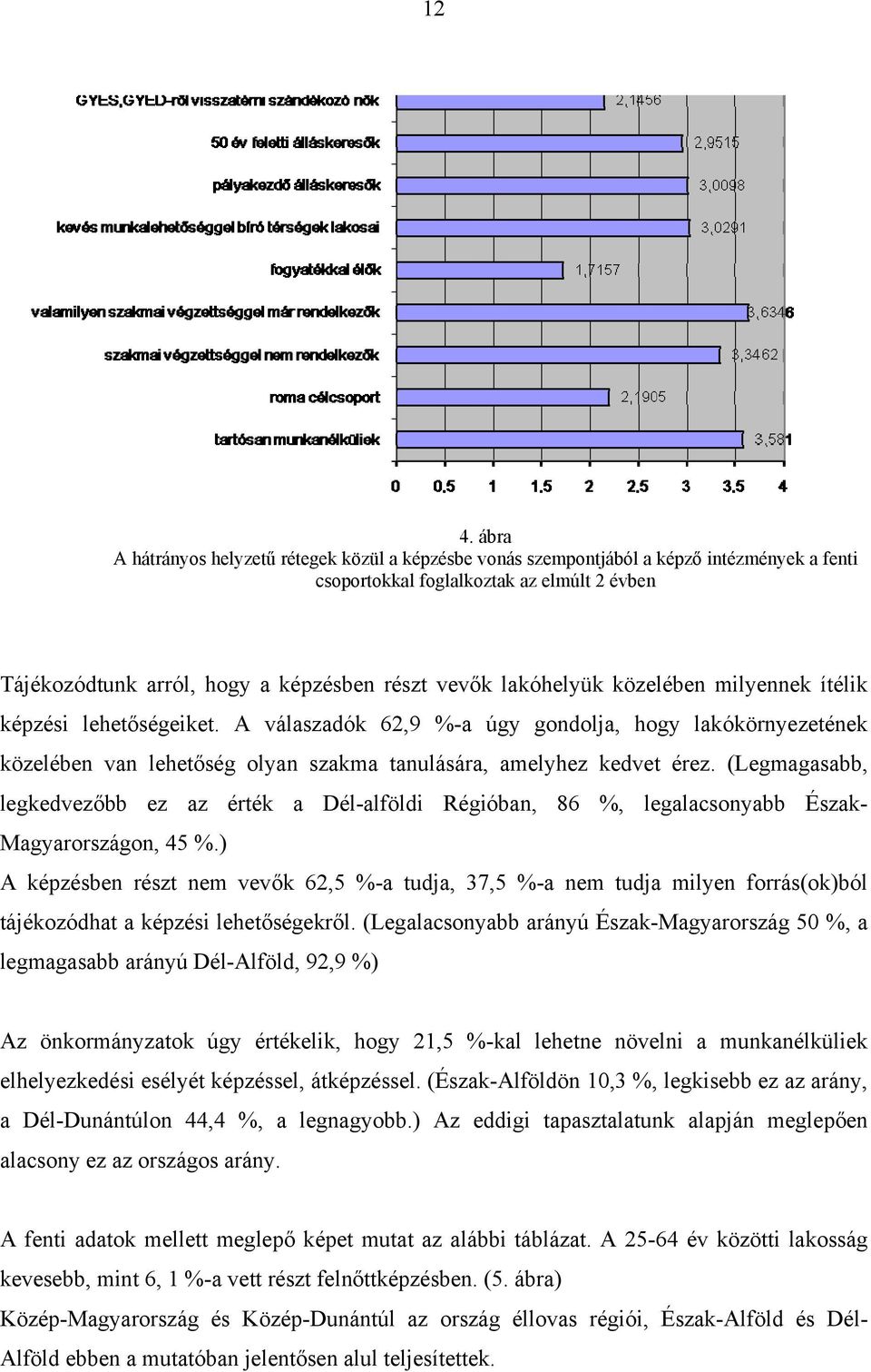 (Legmagasabb, legkedvezőbb ez az érték a Dél-alföldi Régióban, 86 %, legalacsonyabb Észak- Magyarországon, 45 %.