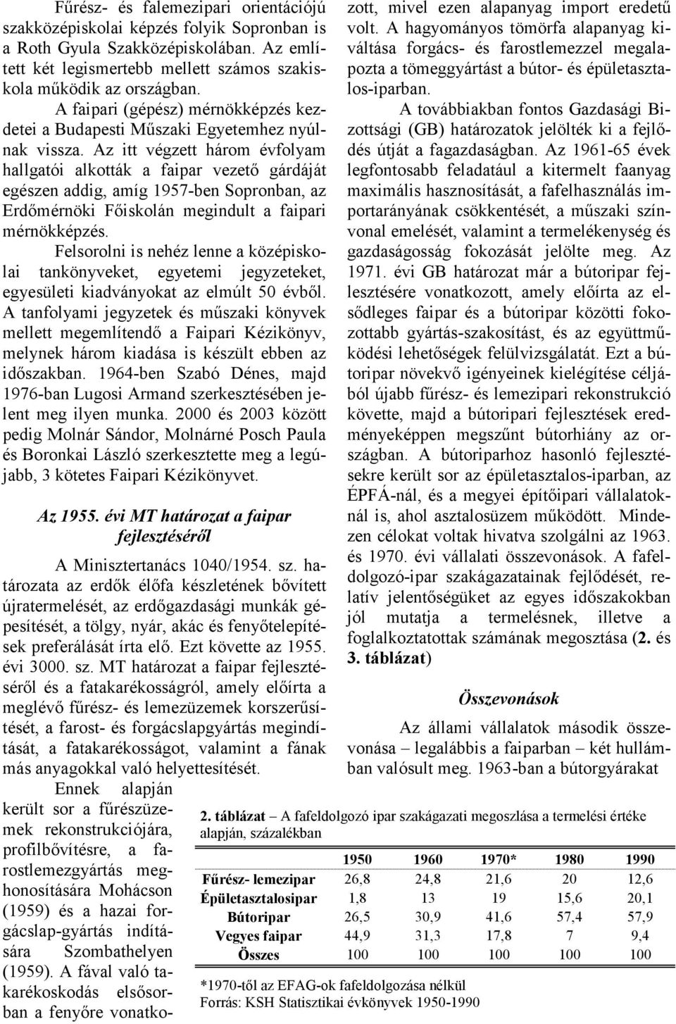 Az itt végzett három évfolyam hallgatói alkották a faipar vezető gárdáját egészen addig, amíg 1957-ben Sopronban, az Erdőmérnöki Főiskolán megindult a faipari mérnökképzés.