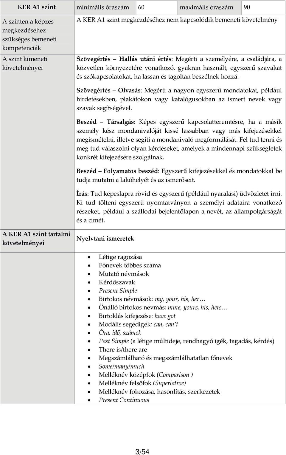 tagoltan beszélnek hozzá. Szövegértés Olvasás: Megérti a nagyon egyszerű mondatokat, például hirdetésekben, plakátokon vagy katalógusokban az ismert nevek vagy szavak segítségével.