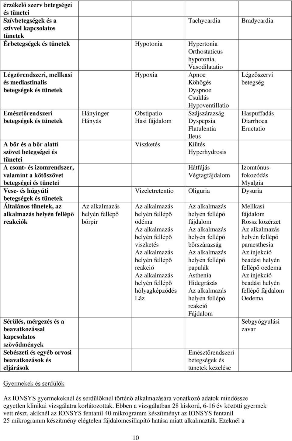 Vese- és húgyúti betegségek és tünetek Általános tünetek, az alkalmazás helyén fellépő reakciók Sérülés, mérgezés és a beavatkozással kapcsolatos szövődmények Sebészeti és egyéb orvosi beavatkozások