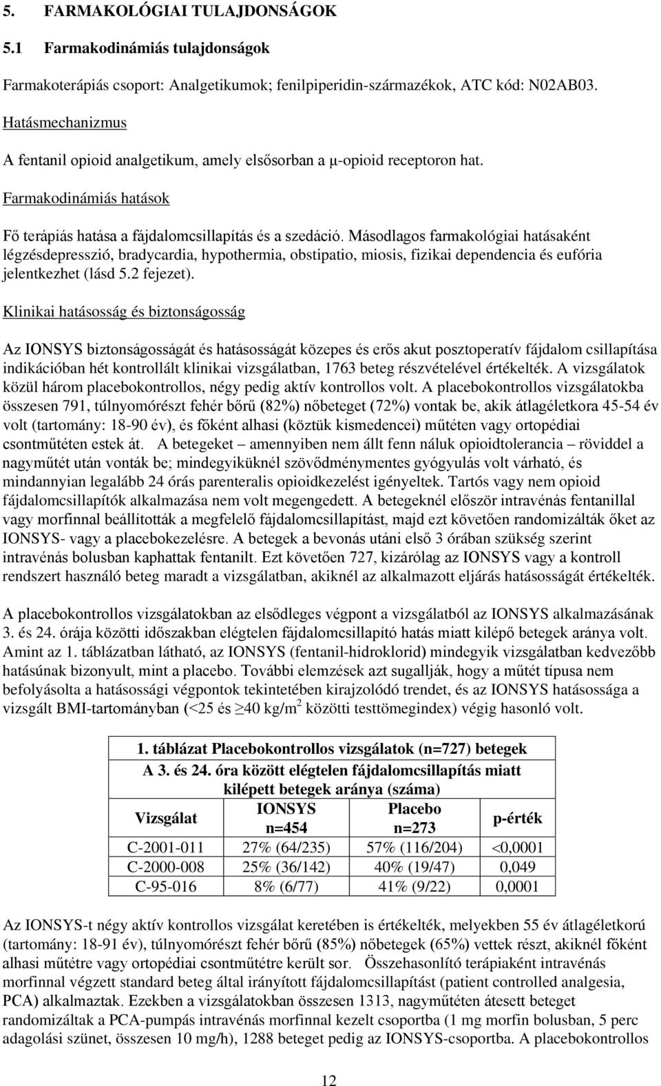 Másodlagos farmakológiai hatásaként légzésdepresszió, bradycardia, hypothermia, obstipatio, miosis, fizikai dependencia és eufória jelentkezhet (lásd 5.2 fejezet).