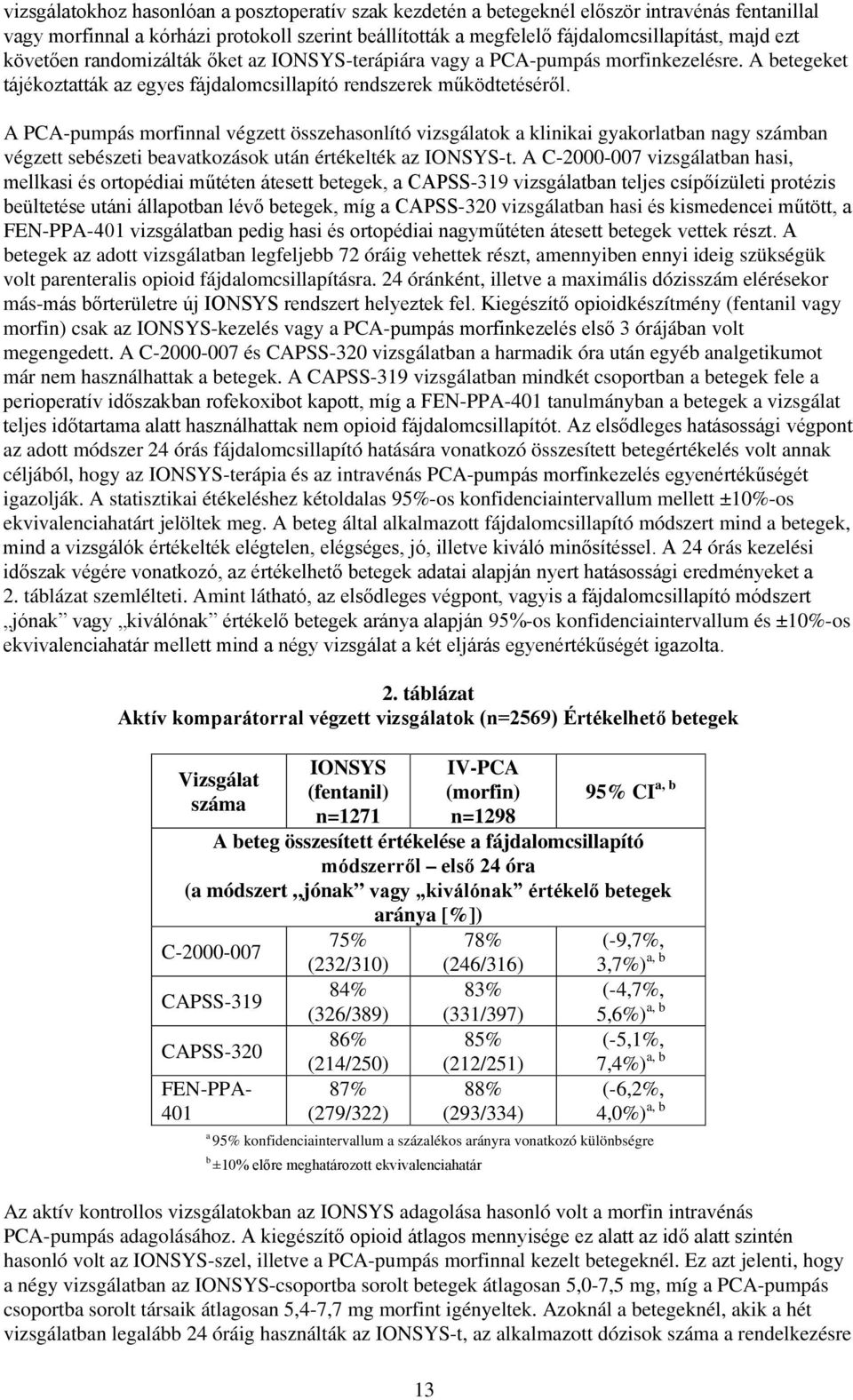 A PCA-pumpás morfinnal végzett összehasonlító vizsgálatok a klinikai gyakorlatban nagy számban végzett sebészeti beavatkozások után értékelték az IONSYS-t.