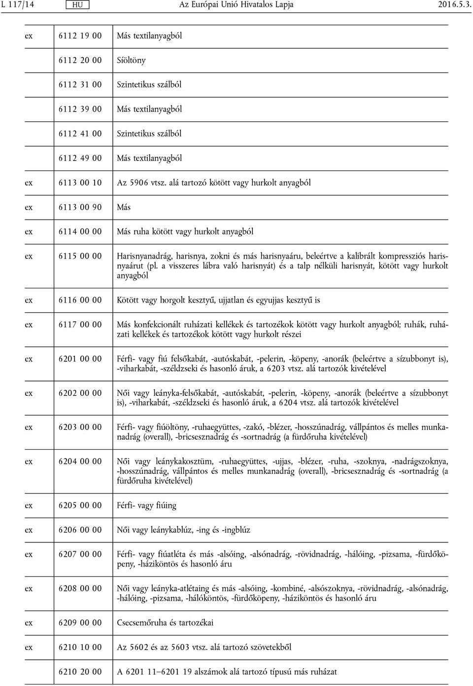 vtsz. alá tartozó kötött vagy hurkolt anyagból ex 6113 00 90 Más ex 6114 00 00 Más ruha kötött vagy hurkolt anyagból ex 6115 00 00 Harisnyanadrág, harisnya, zokni és más harisnyaáru, beleértve a