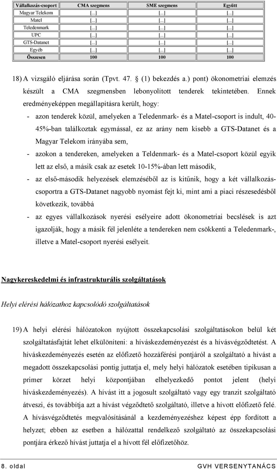 Ennek eredményeképpen megállapításra került, hogy: - azon tenderek közül, amelyeken a Teledenmark- és a Matel-csoport is indult, 40-45%-ban találkoztak egymással, ez az arány nem kisebb a GTS-Datanet