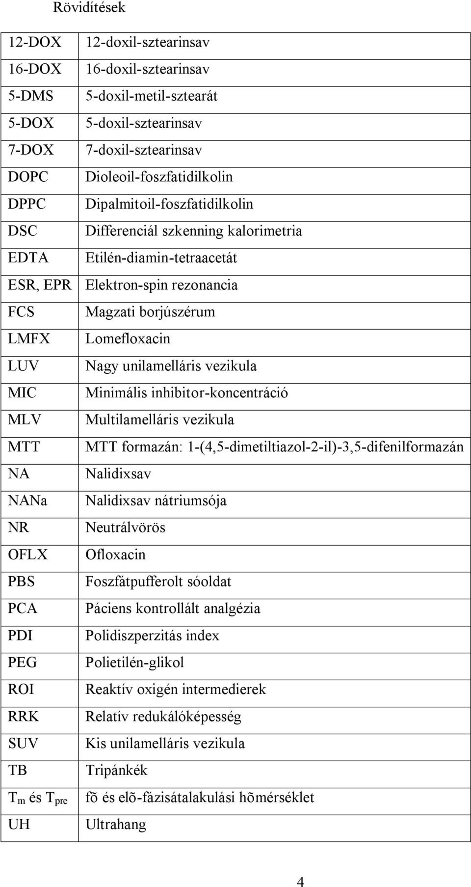 vezikula MIC Minimális inhibitor-koncentráció MLV Multilamelláris vezikula MTT MTT formazán: 1-(4,5-dimetiltiazol-2-il)-3,5-difenilformazán NA Nalidixsav NANa Nalidixsav nátriumsója NR Neutrálvörös