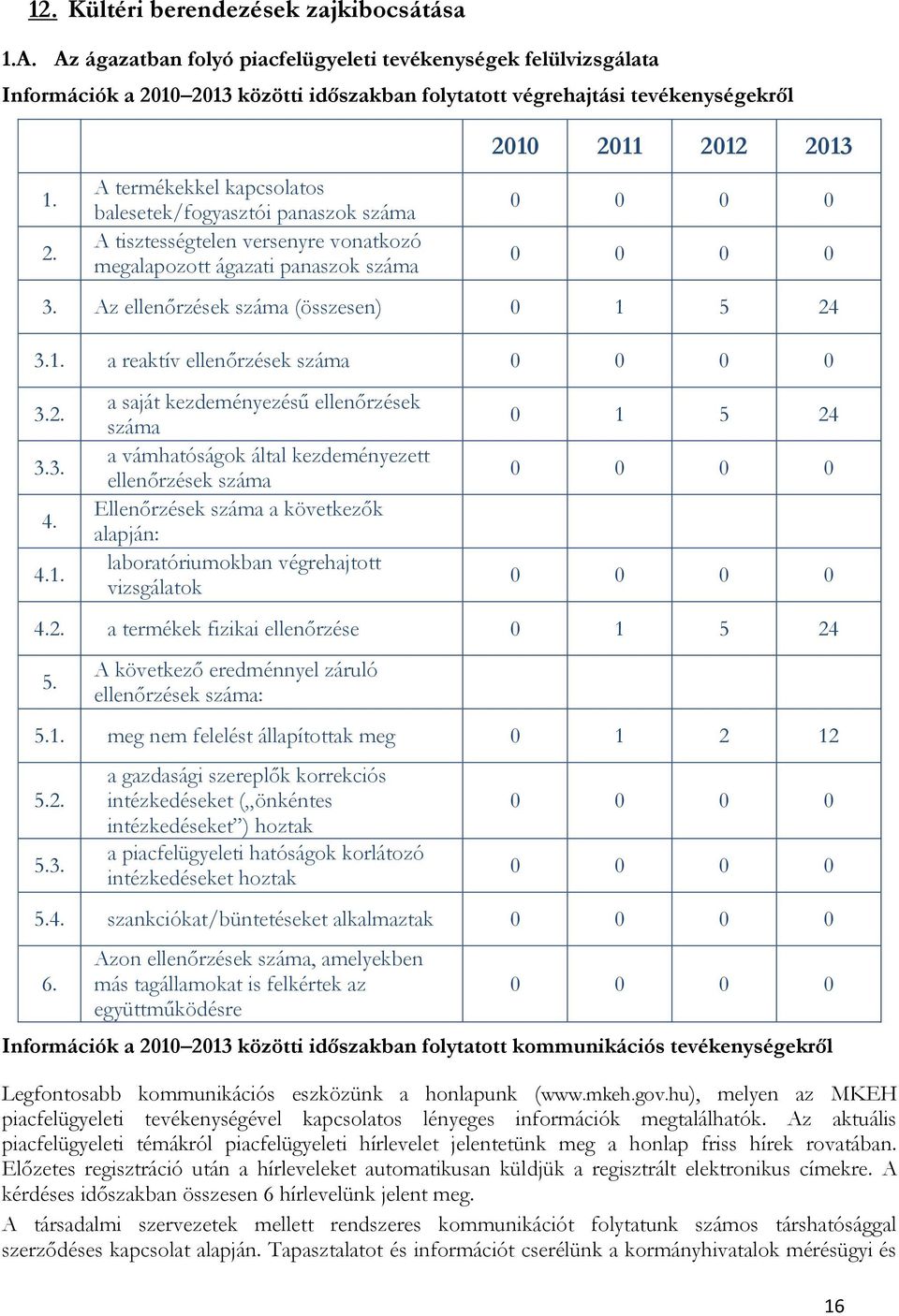 Az ellenőrzések száma (összesen) 0 1 