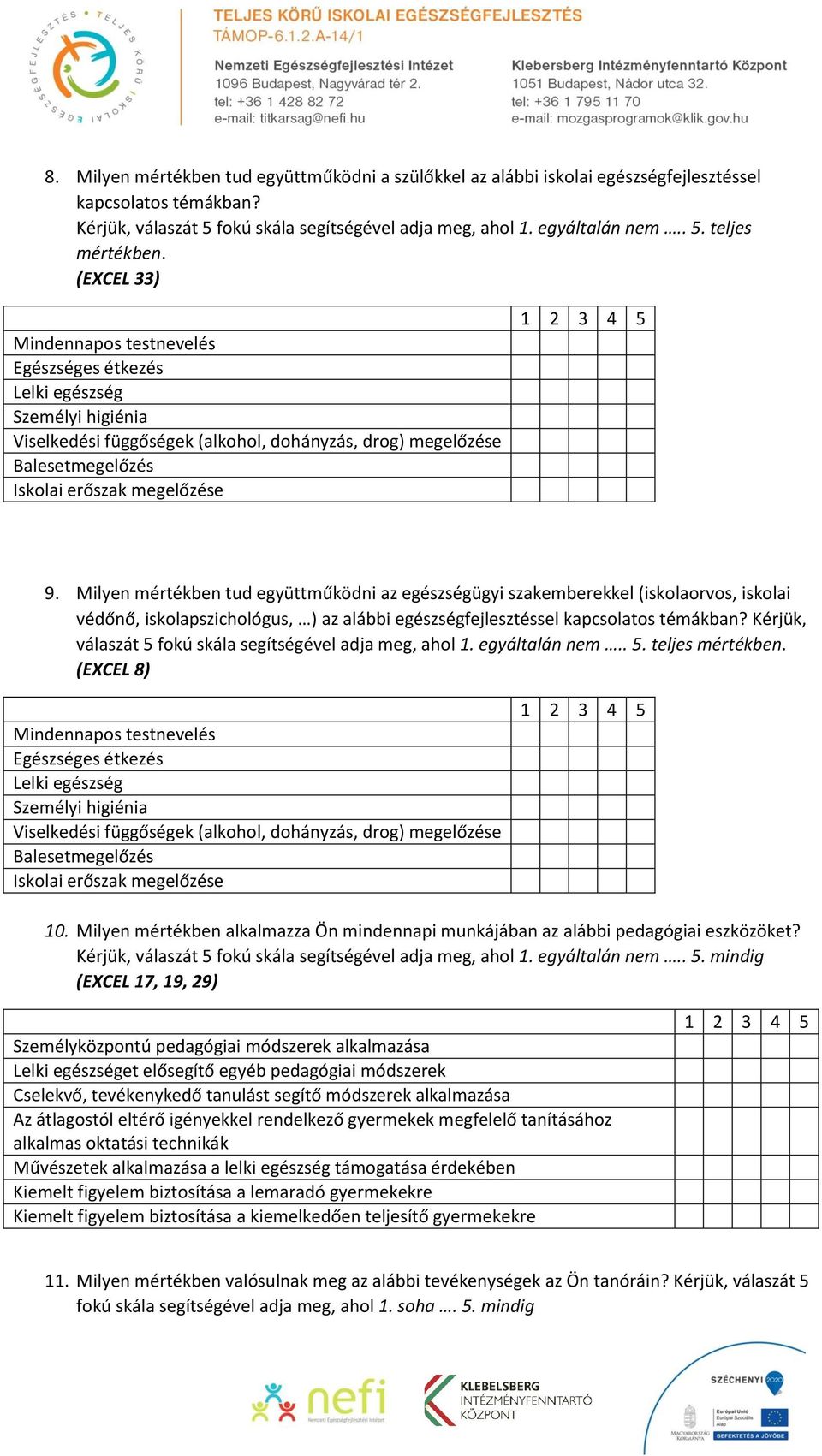 Milyen mértékben tud együttműködni az egészségügyi szakemberekkel (iskolaorvos, iskolai védőnő, iskolapszichológus, ) az alábbi egészségfejlesztéssel kapcsolatos témákban?